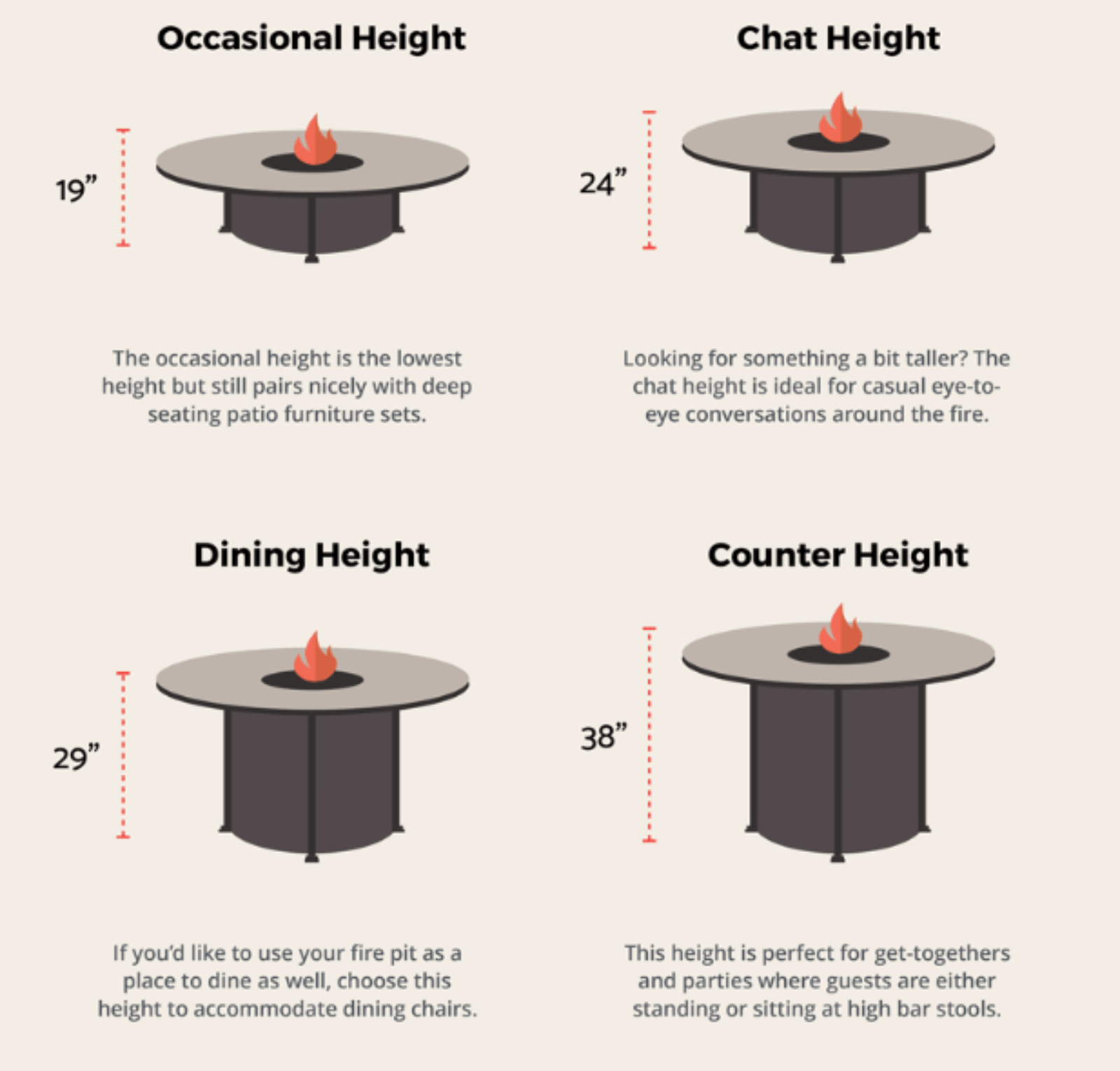 patio fire pit size